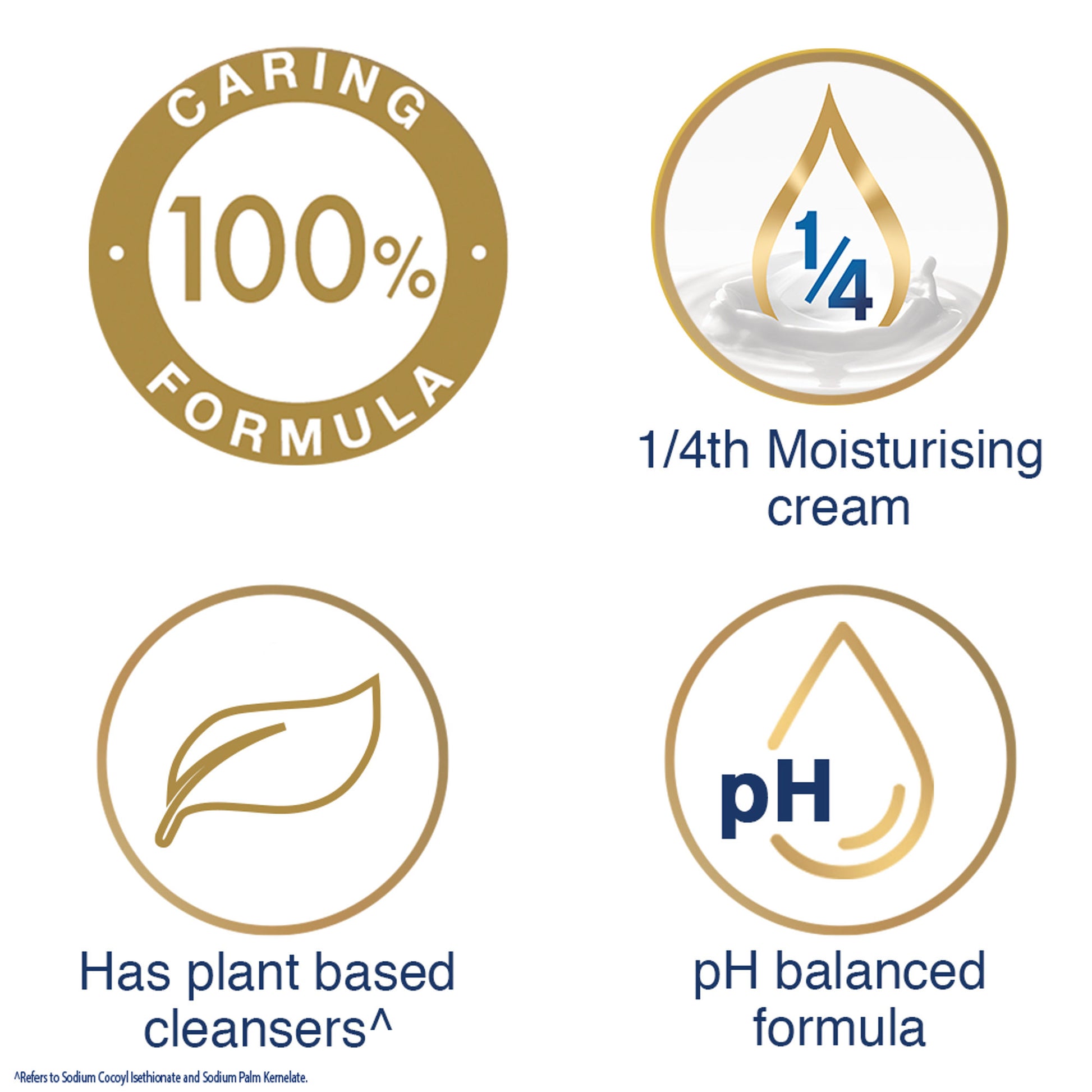 Dove Care & Protect Moisturising Cream Beauty Bathing Bar (Buy 3 Get 1 Free)