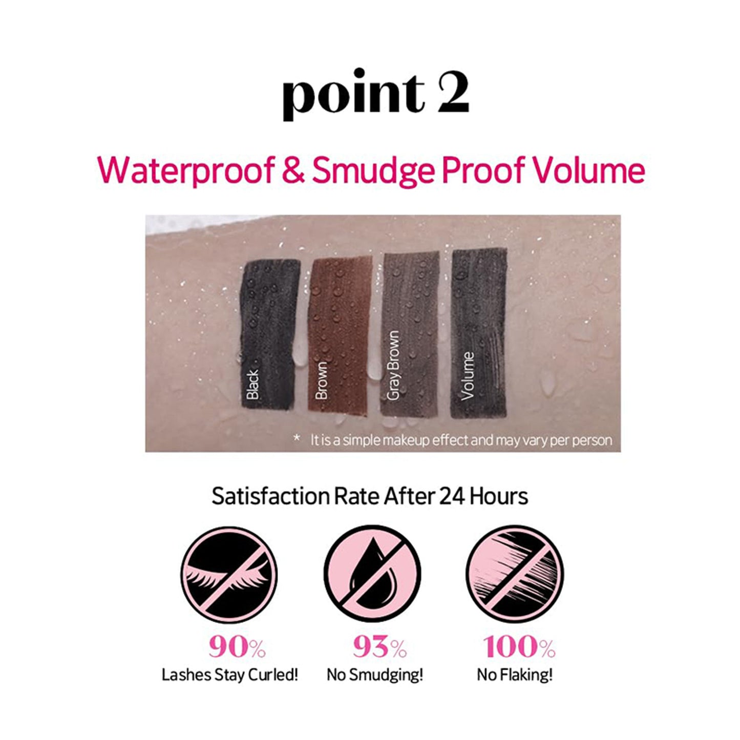 ETUDE Curl Fix Mascara 04 Volume