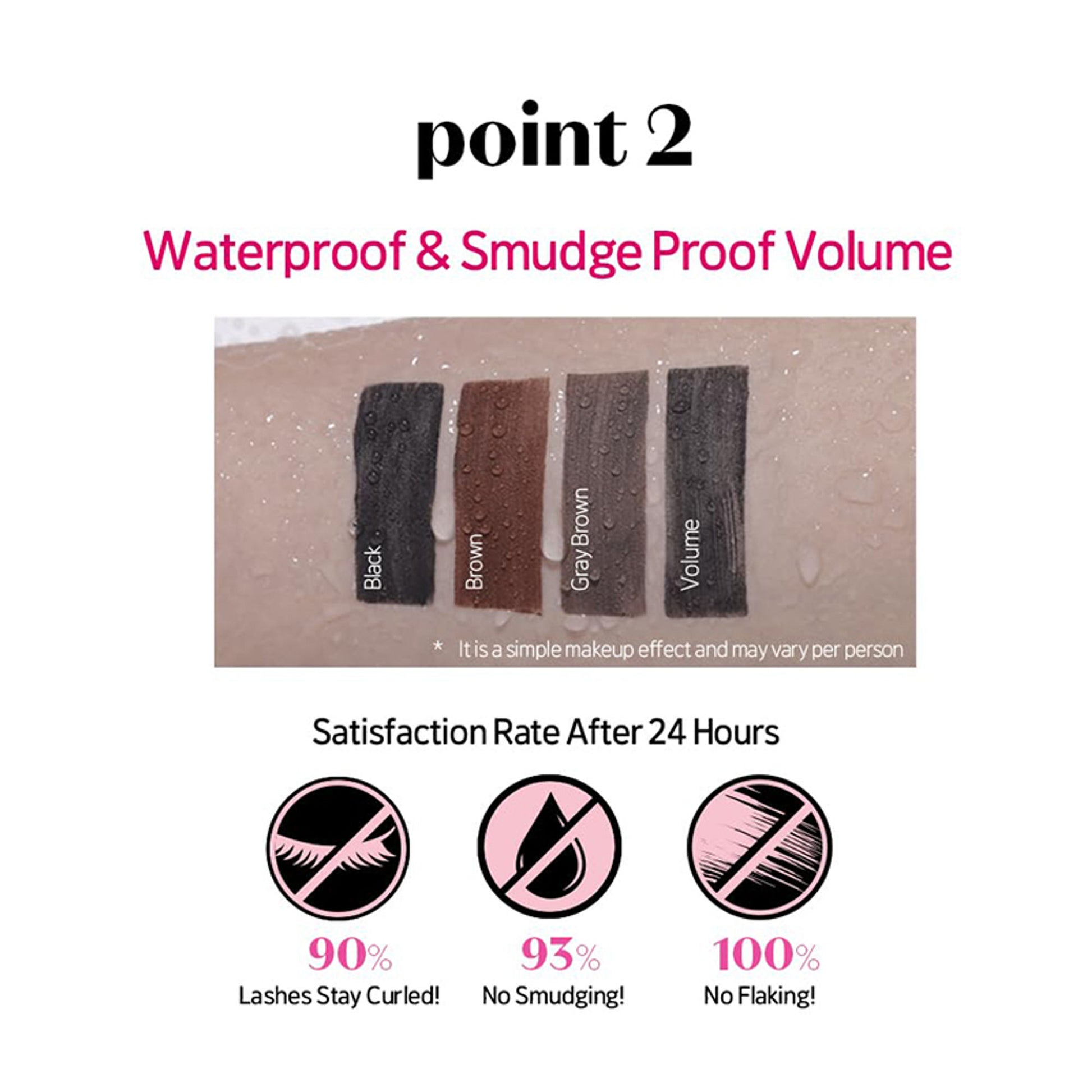 ETUDE Curl Fix Mascara 04 Volume