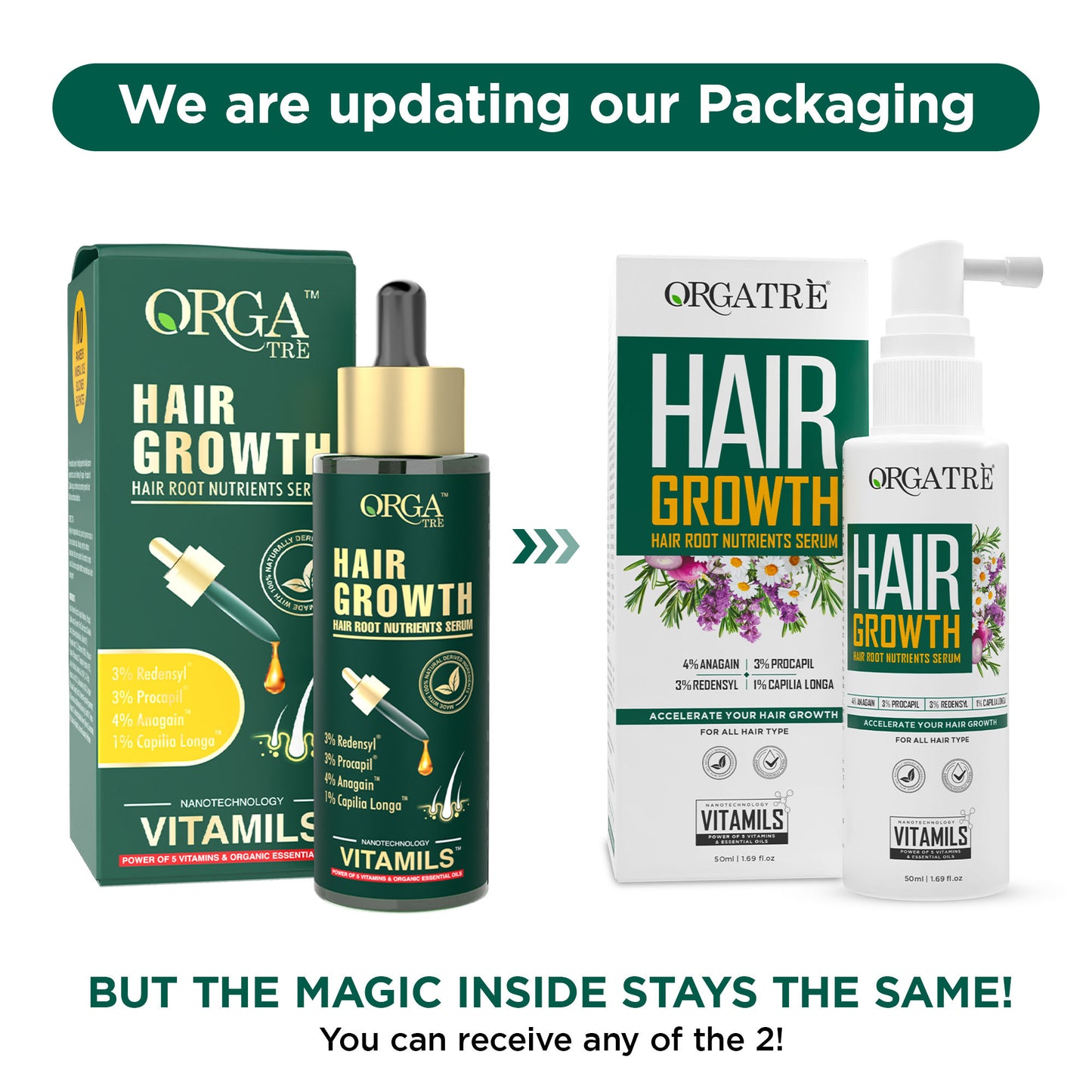 Orgatre Hair Growth Serum - 3% Redensyl, 4% Anagain, Castor & Rosemary Oil For Hairfall Control