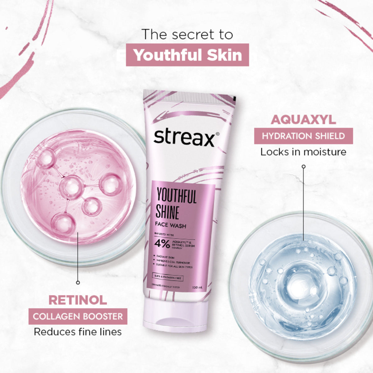 Streax Skin Youthful Shine Face Wash Cleanser For Reduction In Fine Lines & Wrinkles