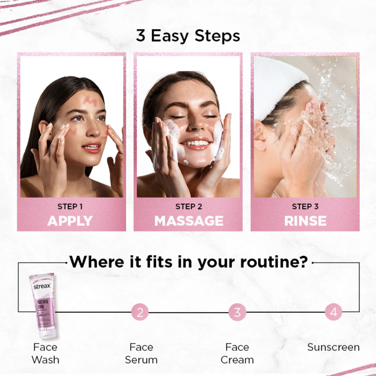 Streax Skin Youthful Shine Face Wash Cleanser For Reduction In Fine Lines & Wrinkles