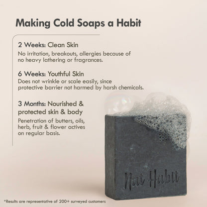 Nat Habit Cold Process Charcoal Detox Butter Bath Soap-Detoxification, De-Tan & Blackhead Handmade