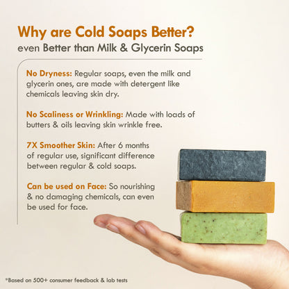 Nat Habit Cold Process Turmeric Butter Bath Soap - Exfoliation, Acne, Skin Brightening & Dark Spots