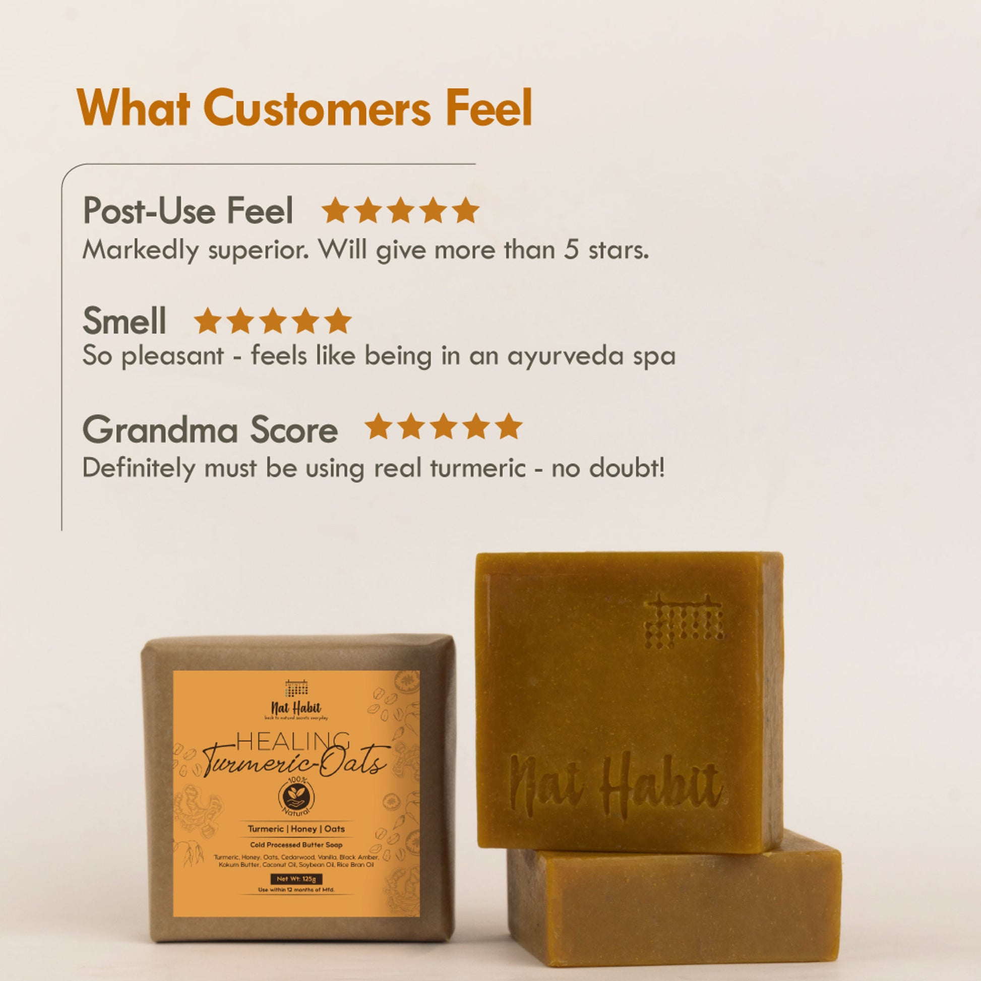 Nat Habit Cold Process Turmeric Butter Bath Soap - Exfoliation, Acne, Skin Brightening & Dark Spots