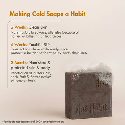 Nat Habit Cold Process Ayurvedic Chandan Sandalwood Handmade Butter Soap for Radiant Skin Face Glow