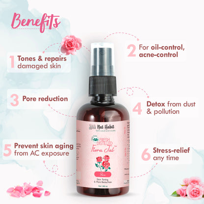 Nat Habit Pure Mukhalaya Patchouli Manjistha Facial Oil & Floral Jal Rose Water Toner