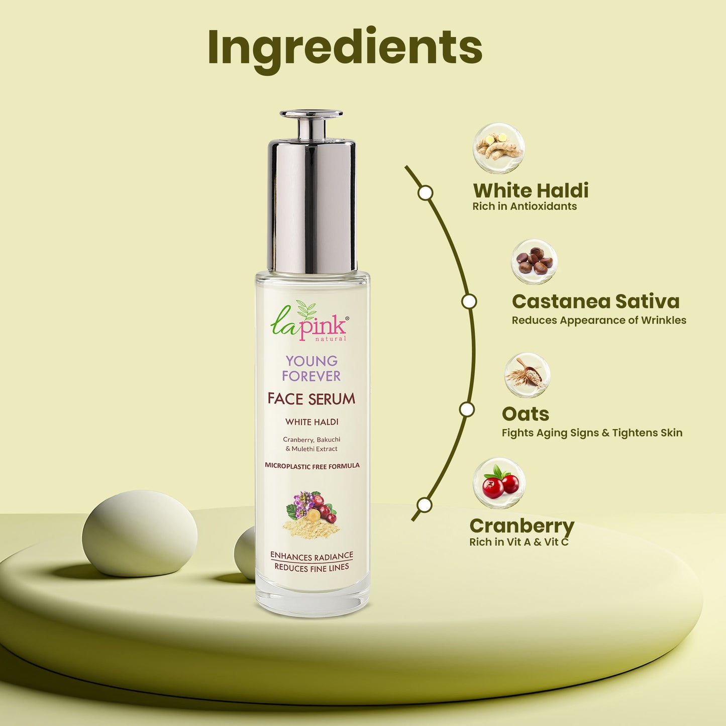 La Pink Young Forever Face Serum With Bakuchi, Fights Sign Of Ageing, For Oily & Dry Skin