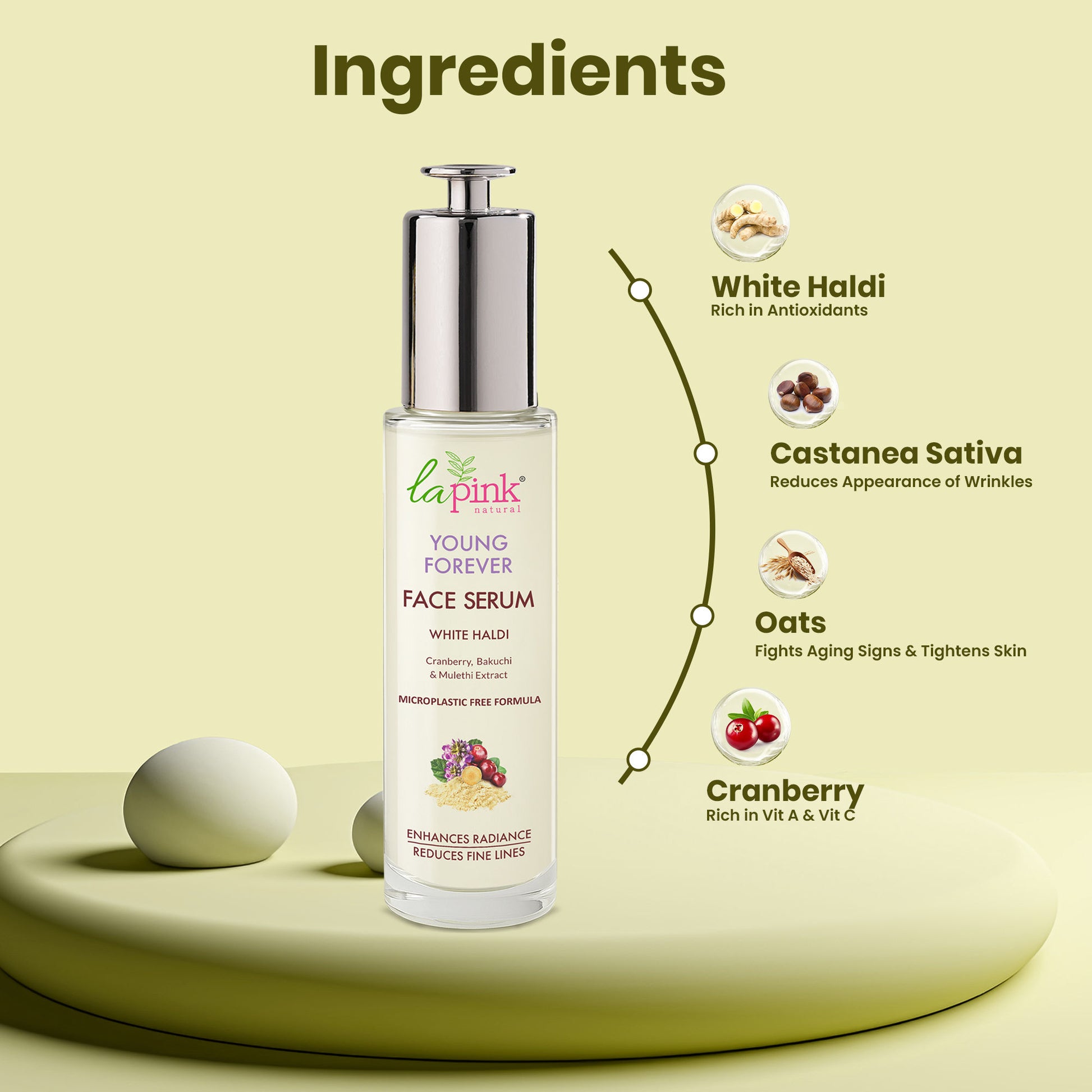 La Pink Young Forever Face Serum With Bakuchi, Fights Sign Of Ageing, For Oily & Dry Skin