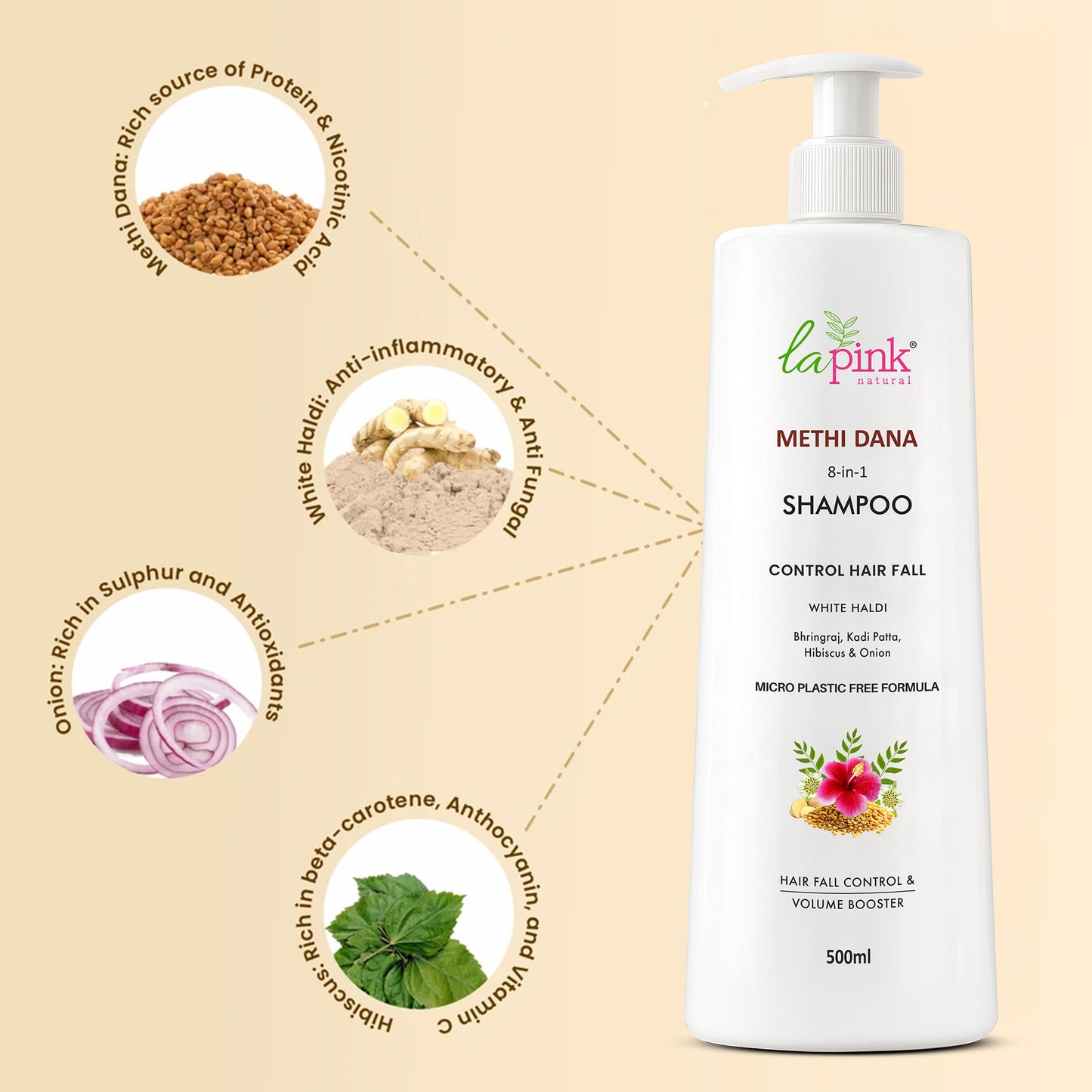 La Pink Methi Dana 8 In 1 Anti Hair Fall Shampoo Boosts Volume And Reduces Hair Fall
