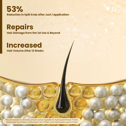 La Pink Methi Dana 8 In 1 Anti Hair Fall Shampoo Boosts Volume And Reduces Hair Fall