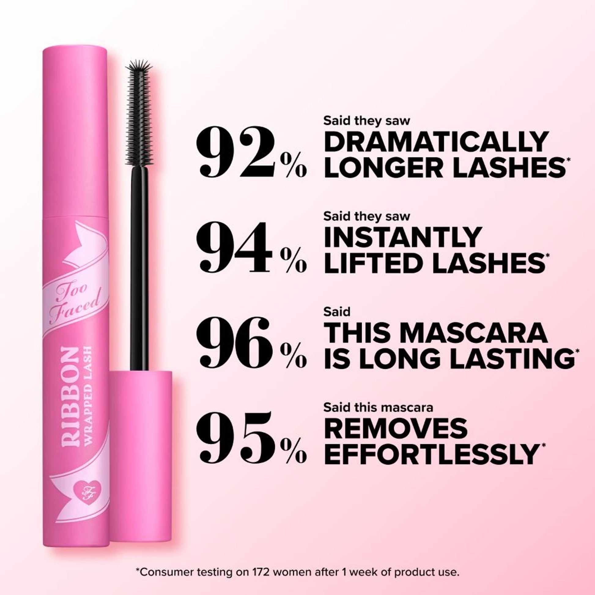 Too Faced Black Ribbon Wrapped Lash Lengthening Mascara