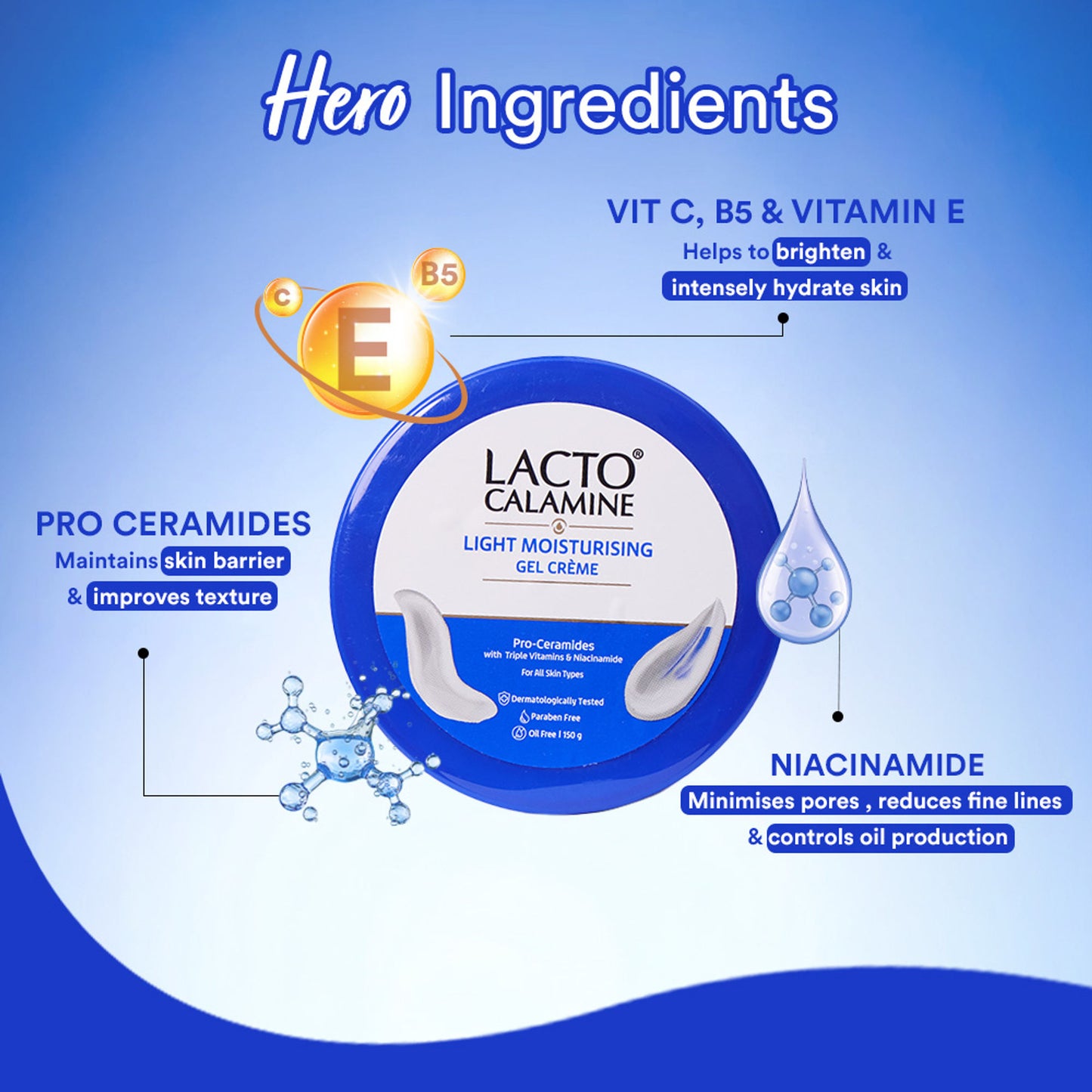 Lacto Calamine Pro Ceramides Light Moisturiser Gel Creme with Niacinamide- Barrier Repair- Oily Skin