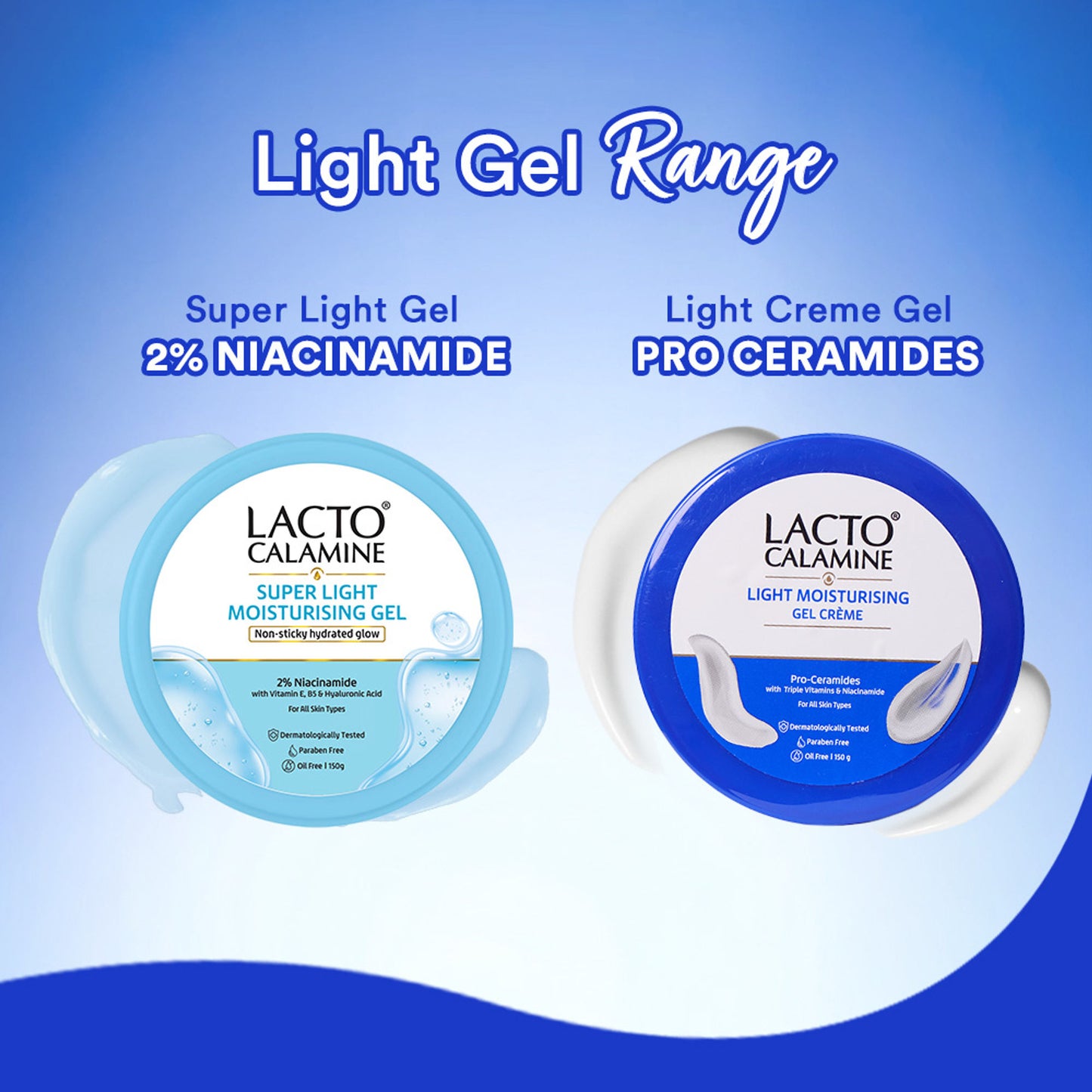 Lacto Calamine Pro Ceramides Light Moisturiser Gel Creme with Niacinamide- Barrier Repair- Oily Skin