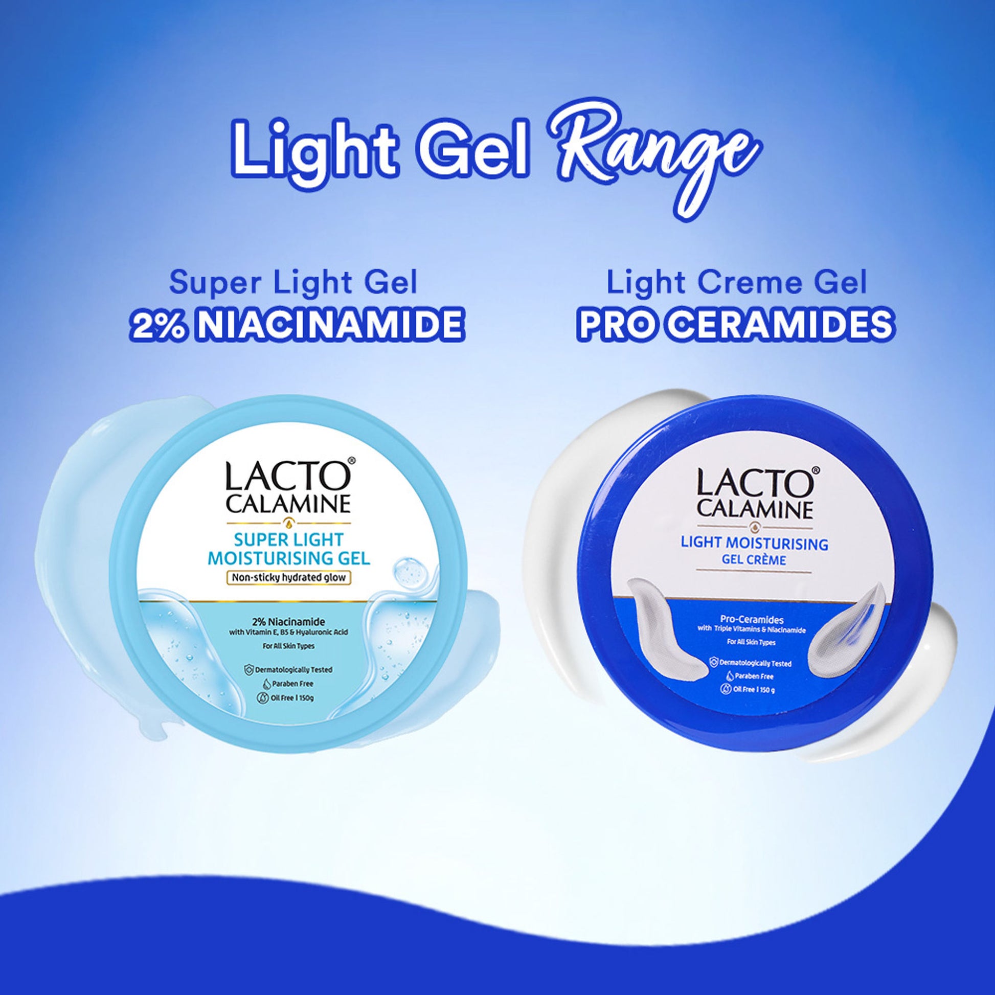Lacto Calamine Pro Ceramides Light Moisturiser Gel Creme with Niacinamide- Barrier Repair- Oily Skin