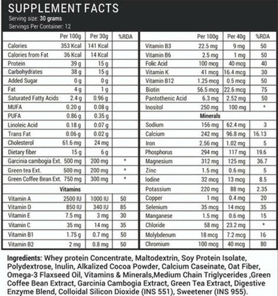 Livestamin Nutritional Meal Shake - Chocolate Flavour