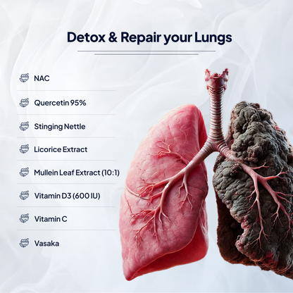 Miduty by Palak Notes Lung Detox Cleanse Supplement Capsules