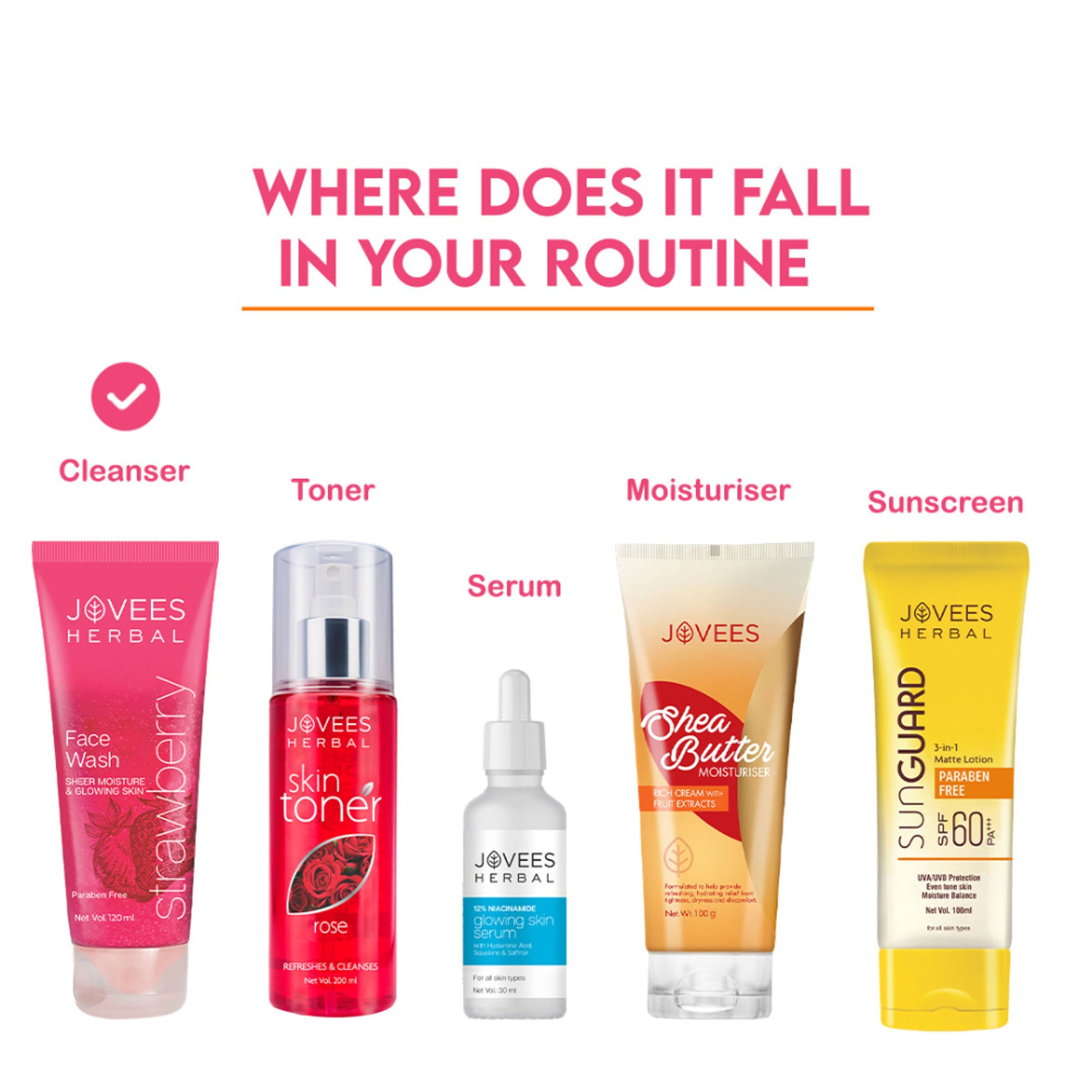 Jovees Herbal Strawberry Face Wash With Strawberry Extracts For Sheer Moisture & Glowing Skin