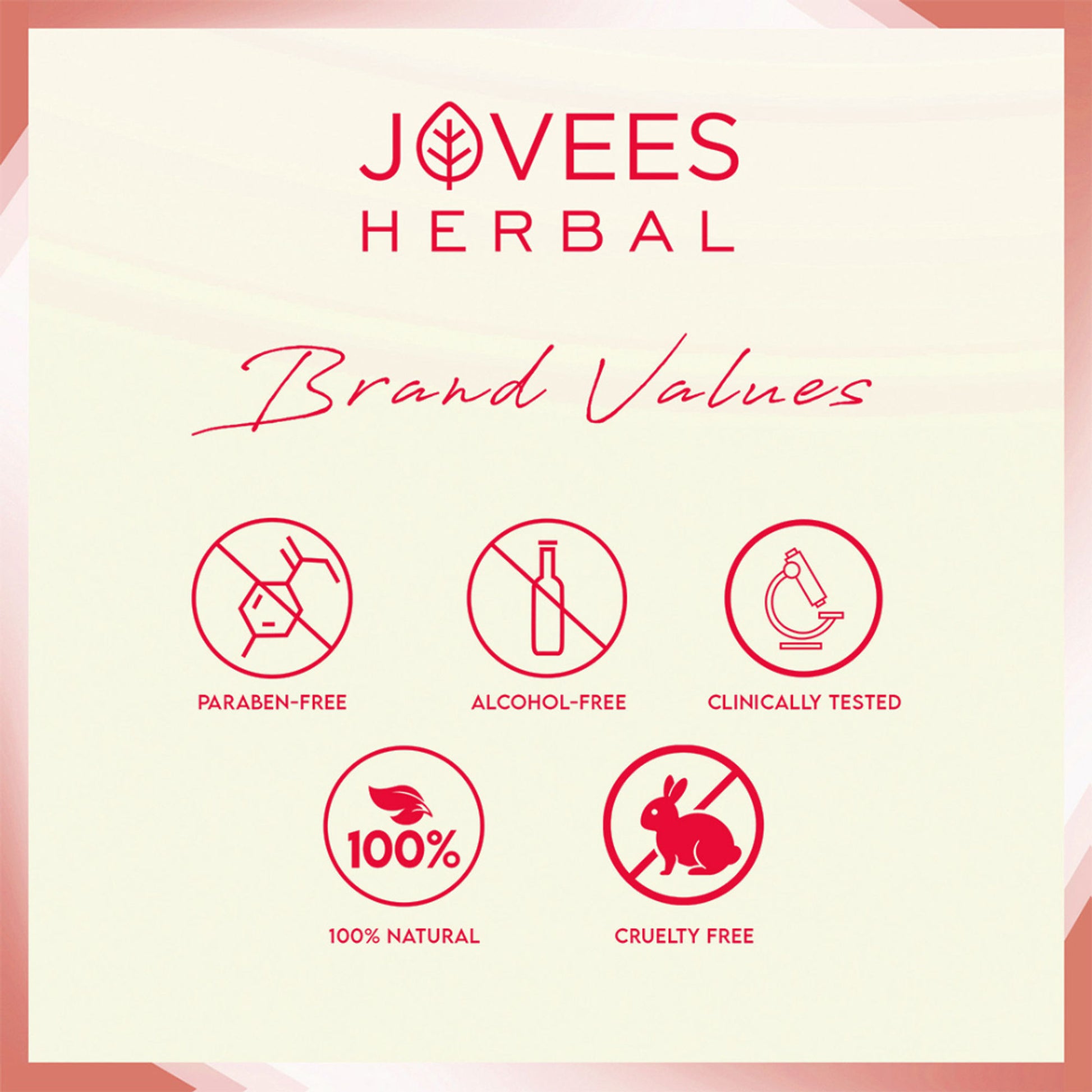 Jovees Herbal Strawberry Face Wash With Strawberry Extracts For Sheer Moisture & Glowing Skin