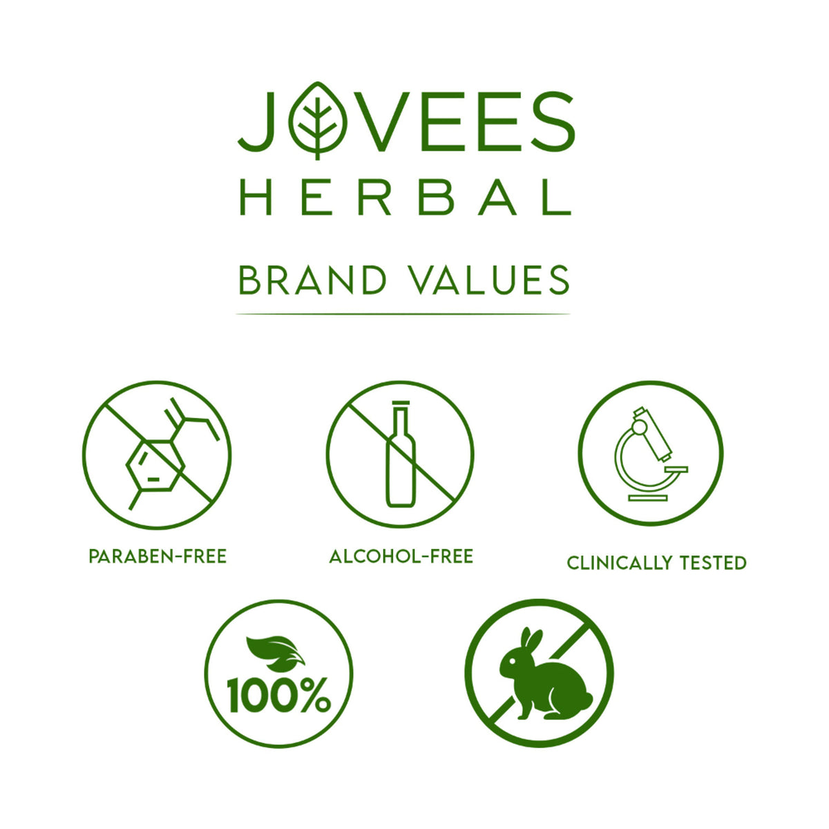 Jovees Herbal Cucumber Skin Toner For Oily & Acne Prone Skin Hydrating & Pore Tightening