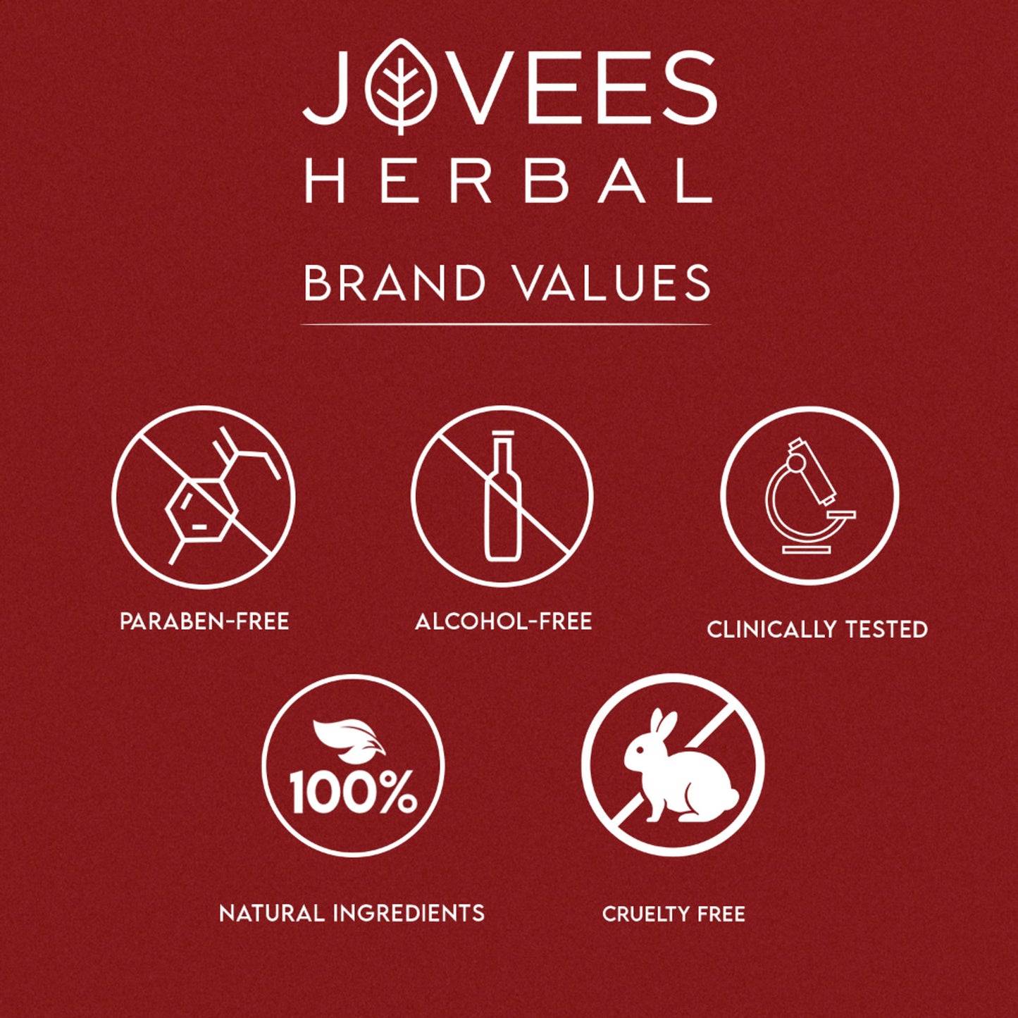Jovees Herbal Anti Blemish Pigmentation Face Cream For All Skin Types and Paraben & Alcohol Free