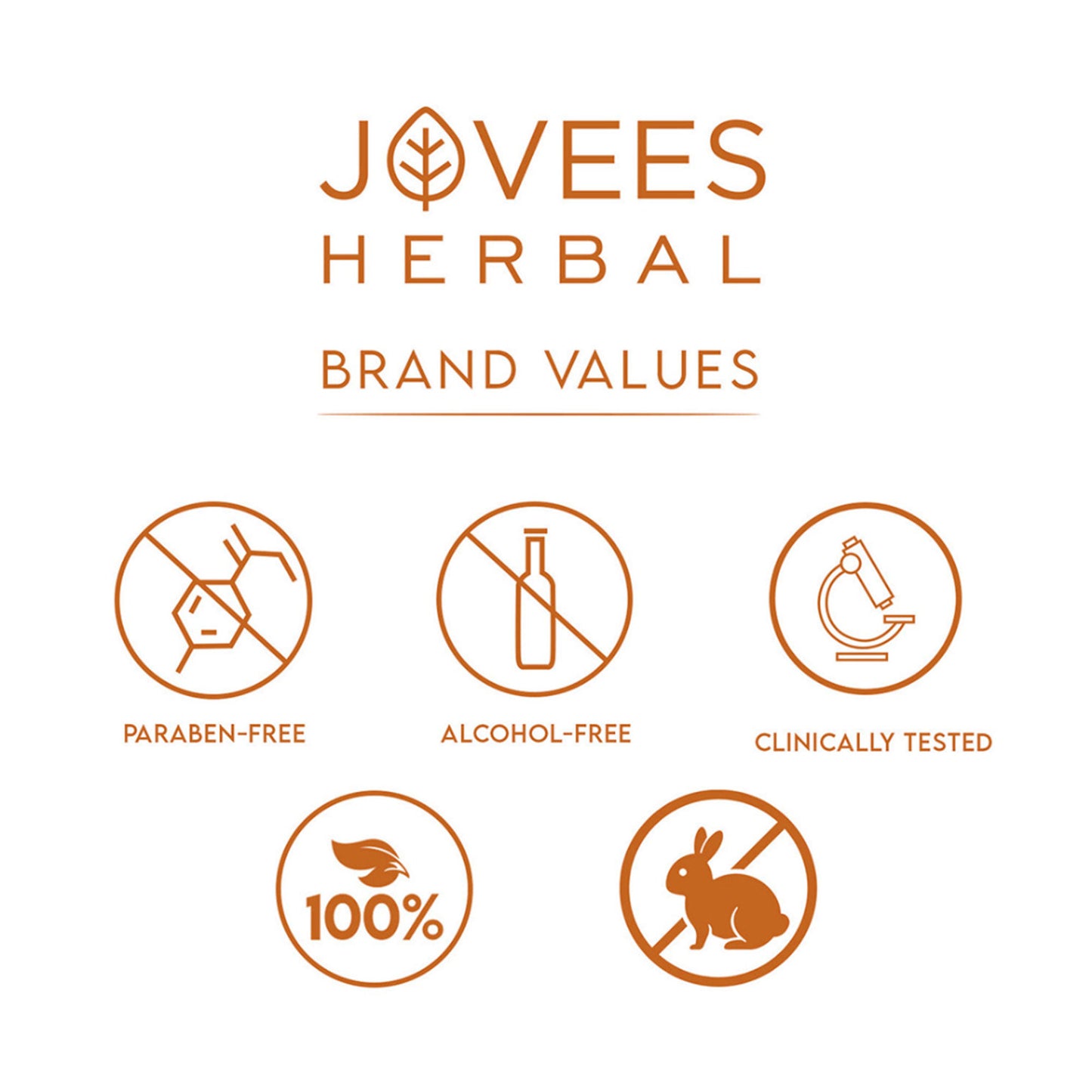 Jovees Herbal Sun Guard Lotion SPF 60 PA++++