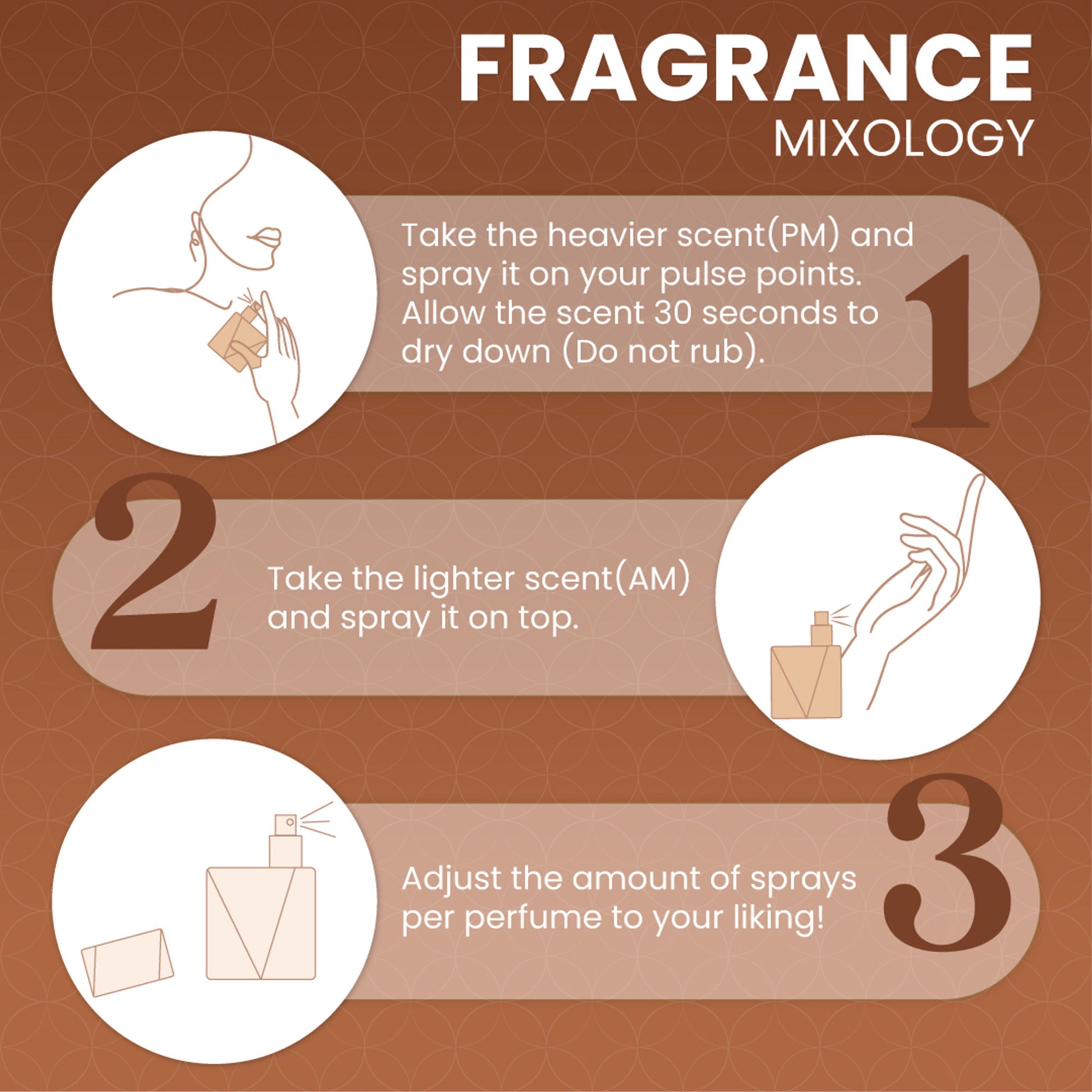 Typsy Beauty Spritz Cafe Noir Long Lasting Extrait De Parfum
