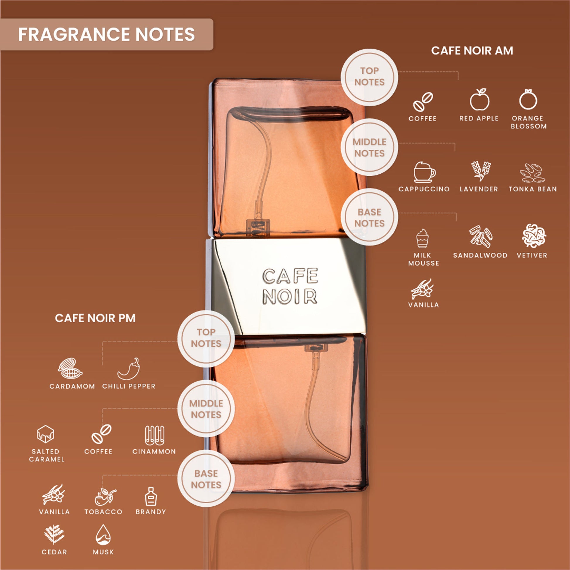 Typsy Beauty Spritz Cafe Noir Long Lasting Extrait De Parfum