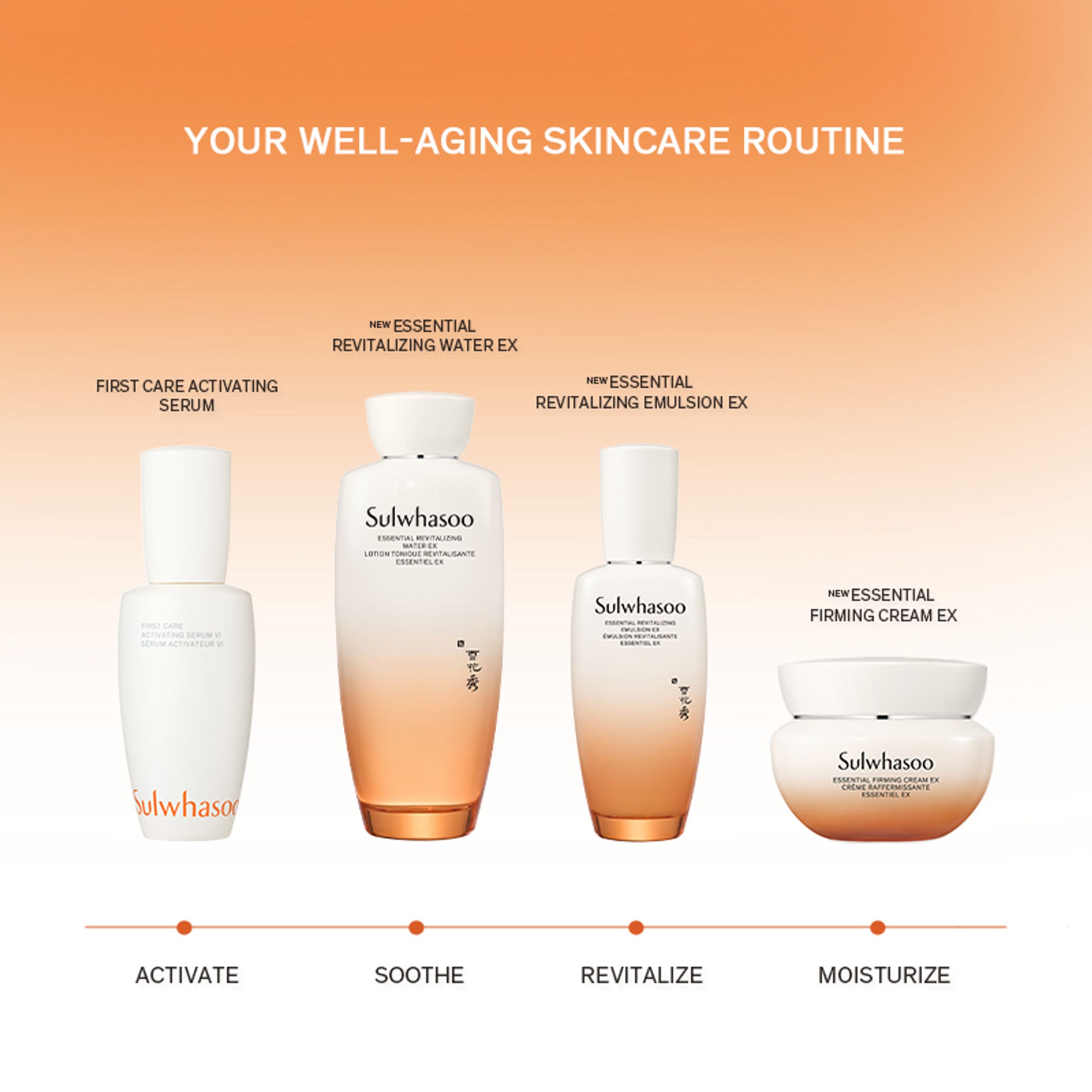 Sulwhasoo Essential Firming Cream