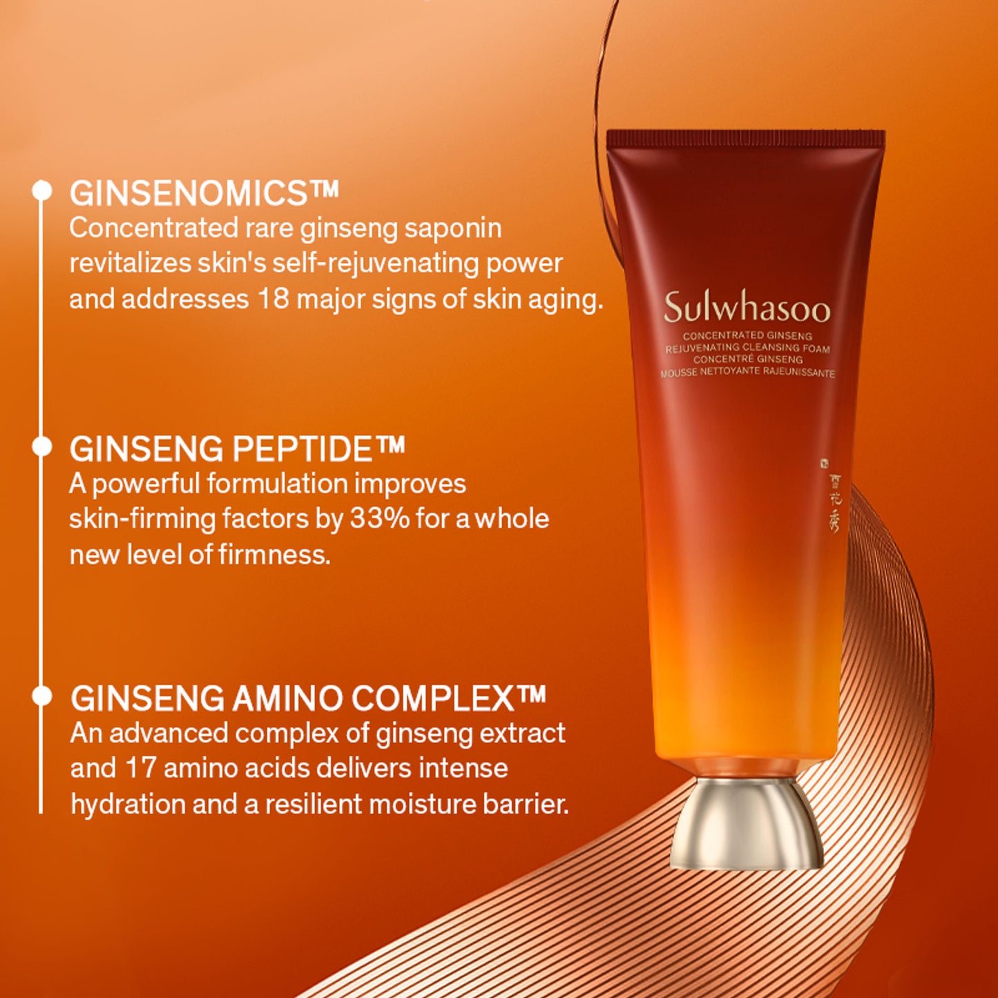 Sulwhasoo Concentrated Ginseng Rejuvenating Cleansing Foam