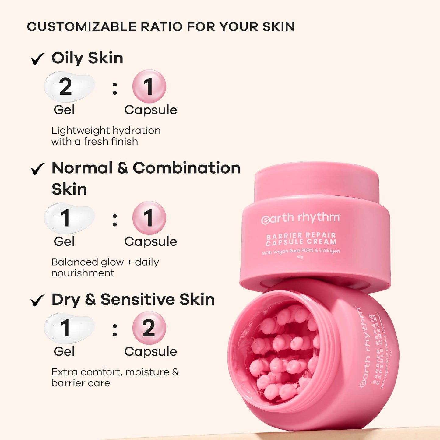 Earth Rhythm Capsule Cream For Barrier Repair With Vegan Rose Pdrn & Collagen