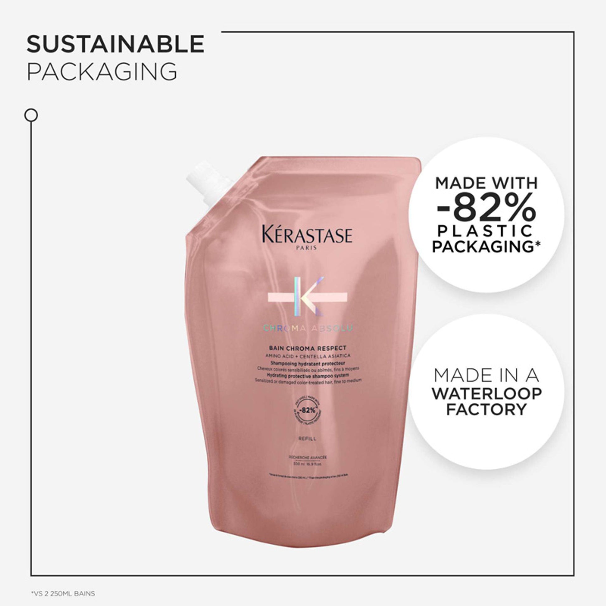 Kérastase Chroma Absolu Respect Shampoo For Colour Protection,Sulphate-Free