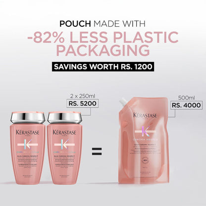 Kérastase Chroma Absolu Respect Shampoo For Colour Protection,Sulphate-Free