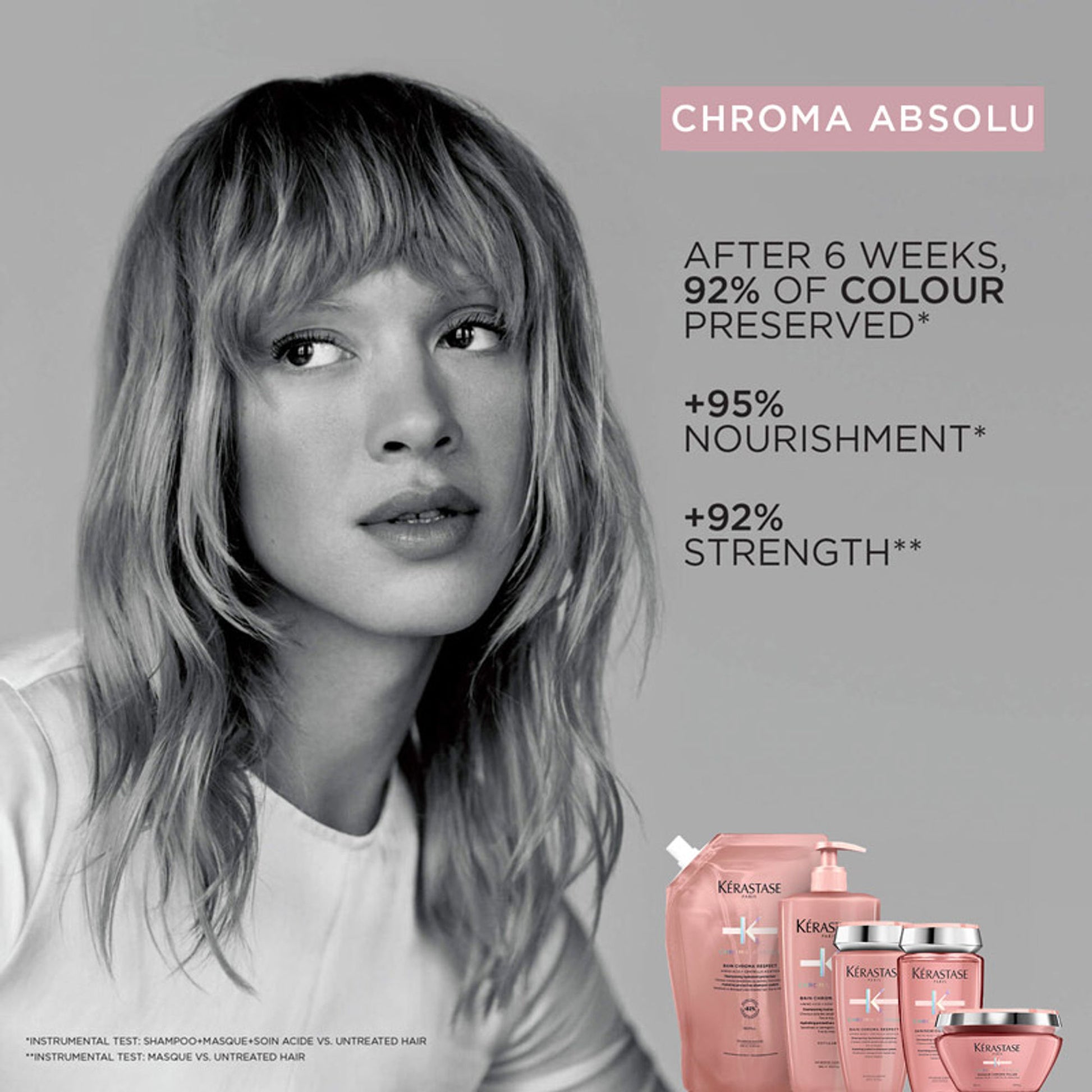 Kérastase Chroma Absolu Respect Shampoo For Colour Protection,Sulphate-Free