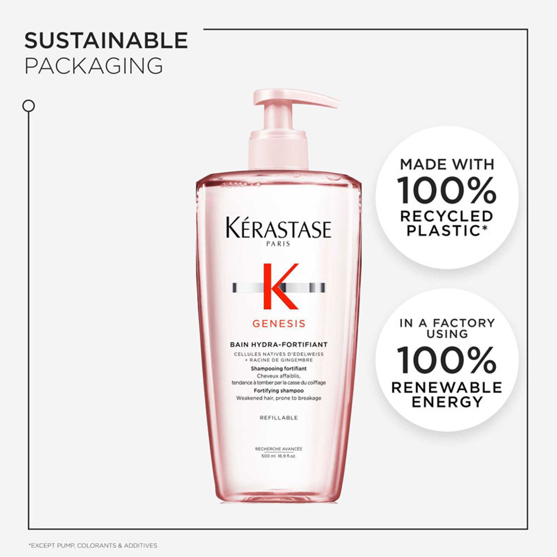 Kerastase Genesis Hydra-Fortifiant Anti-Hair Fall Refillable Shampoo