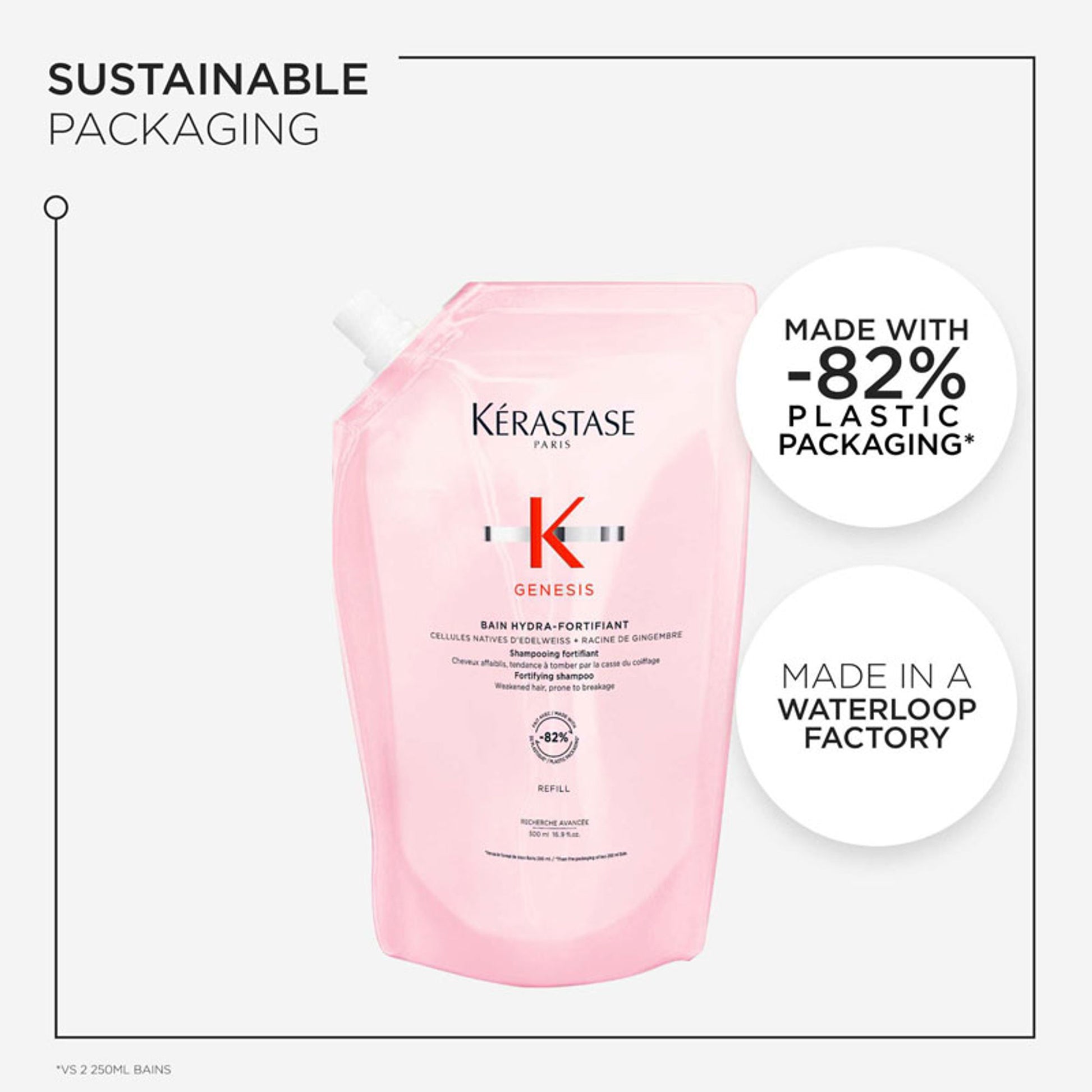 Kérastase Genesis Hydra-Fortifiant Anti Hair Fall Refillable Shampoo