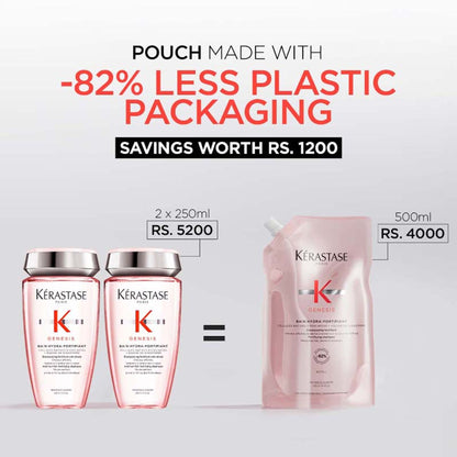 Kérastase Genesis Hydra-Fortifiant Anti Hair Fall Refillable Shampoo