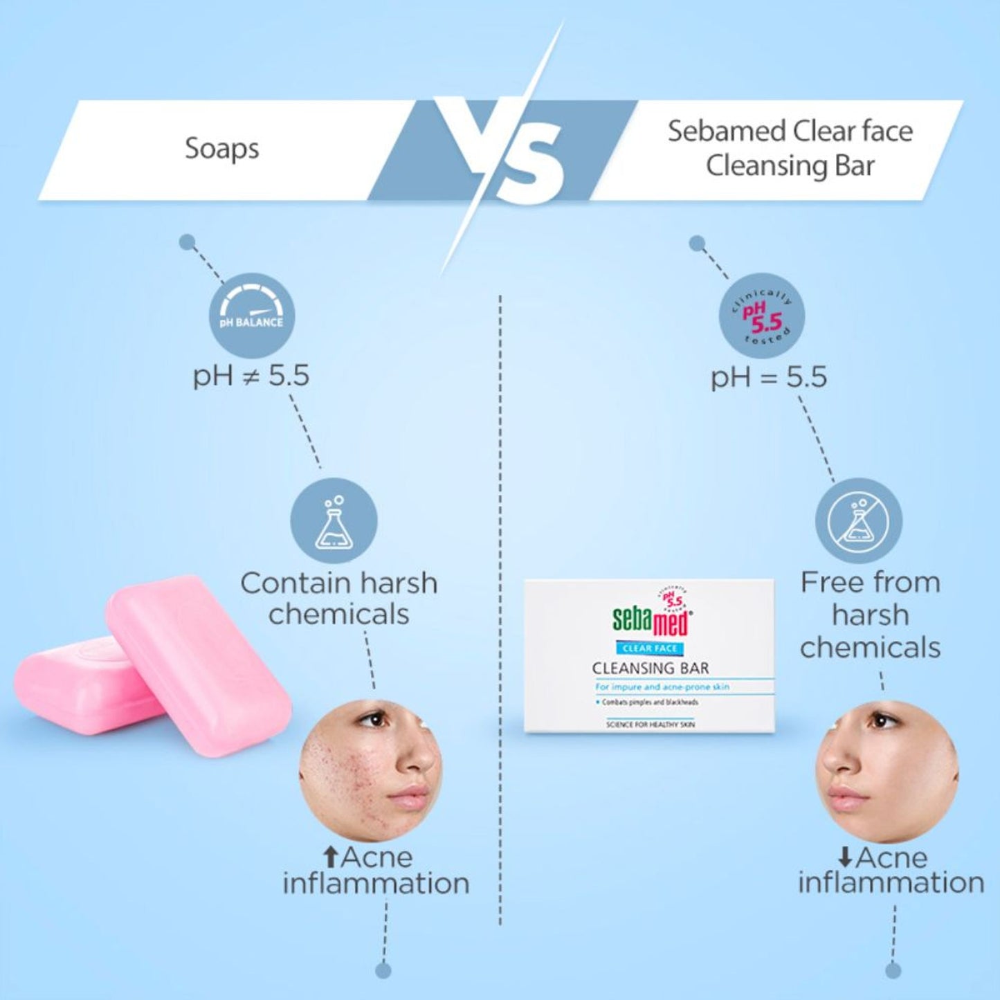 Sebamed Clear Face Cleansing Bar - For impure and oily skin
