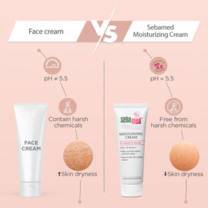 Sebamed Moisturizing Cream - For Normal to dry skin