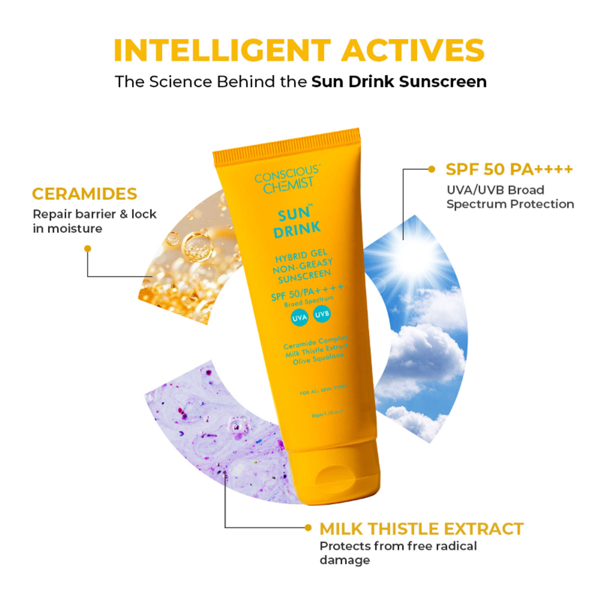 Conscious Chemist Sun Drink Ceramides Hybrid Gel Sunscreen SPF50 PA++++ With UVA/UVB & No White Cast