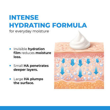 Conscious Chemist Hyaluronic Acid Lightweight Gel Moisturizer For Intense Hydration