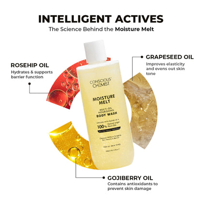 Conscious Chemist Moiture Melt Multi-Oil Nourishing Bodywash