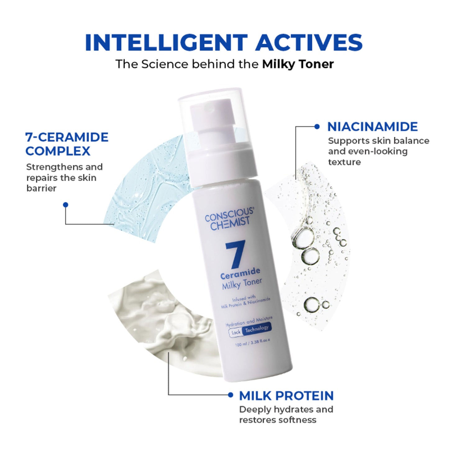 Conscious Chemist 7 Ceramide Infused Milky Toner With Milk Protein & Niacinamide