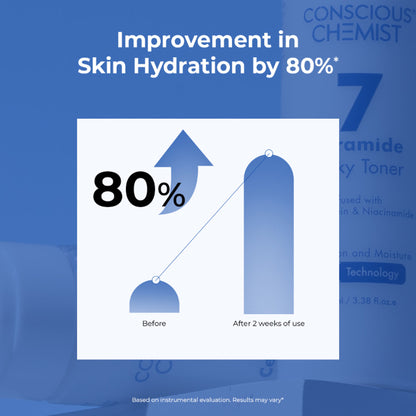 Conscious Chemist 7 Ceramide Infused Milky Toner With Milk Protein & Niacinamide