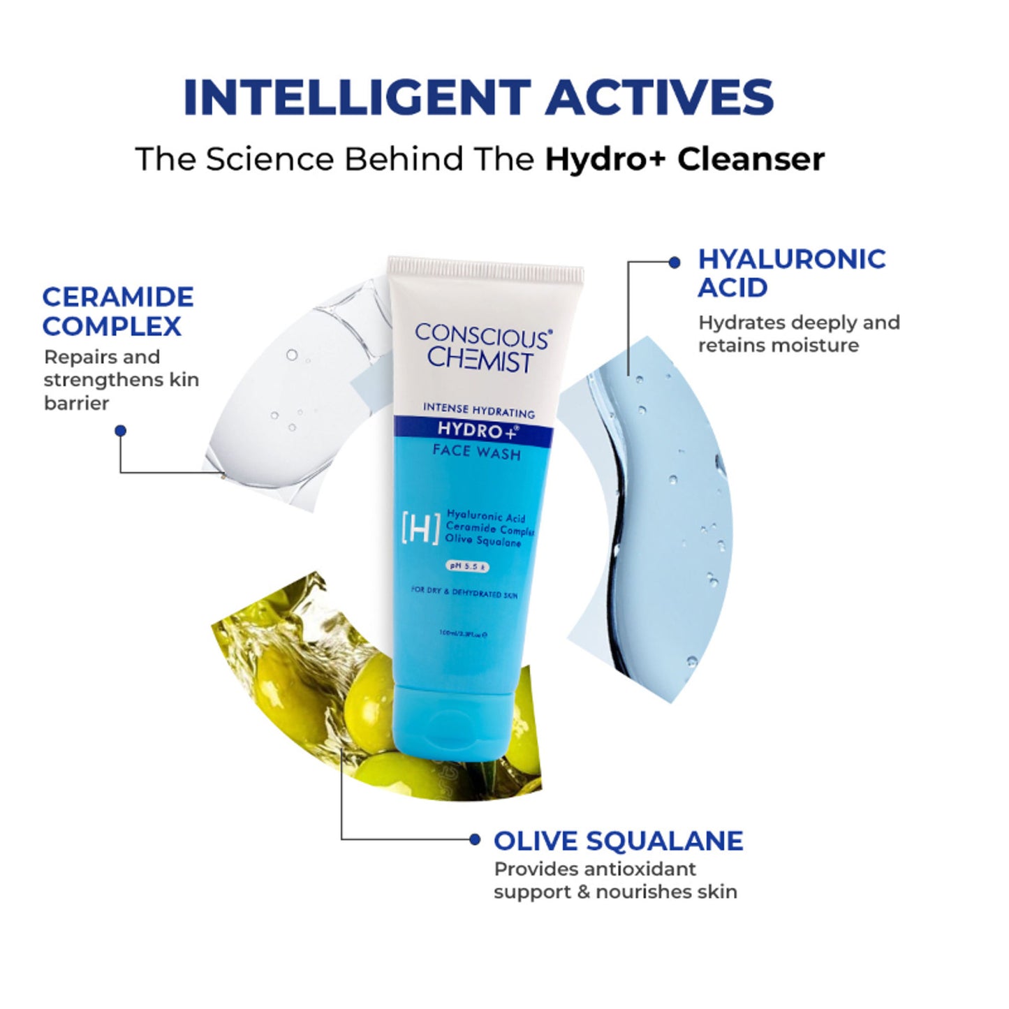 Conscious Chemist Gentle Hydrating Face Wash For Dry Skin with Hyaluronic Acid and Ceramides