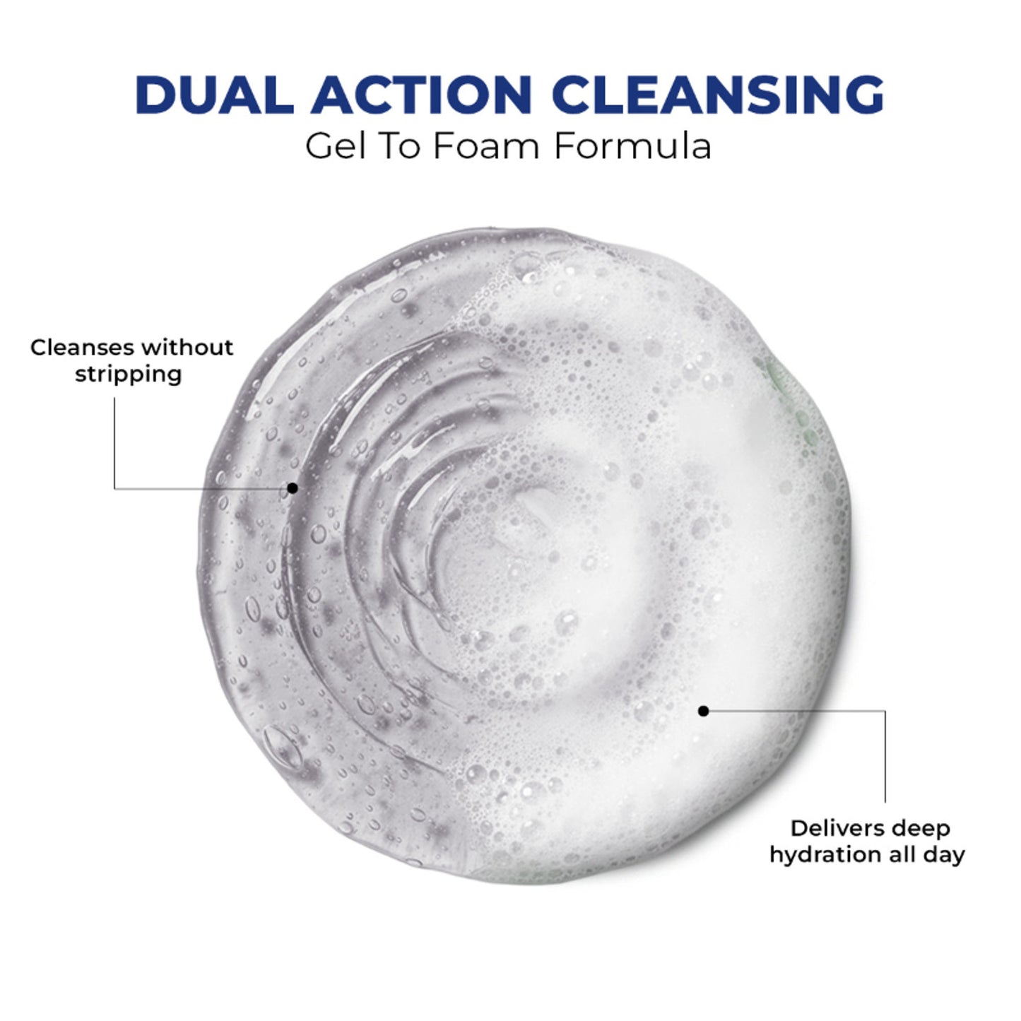 Conscious Chemist Gentle Hydrating Face Wash For Dry Skin with Hyaluronic Acid and Ceramides