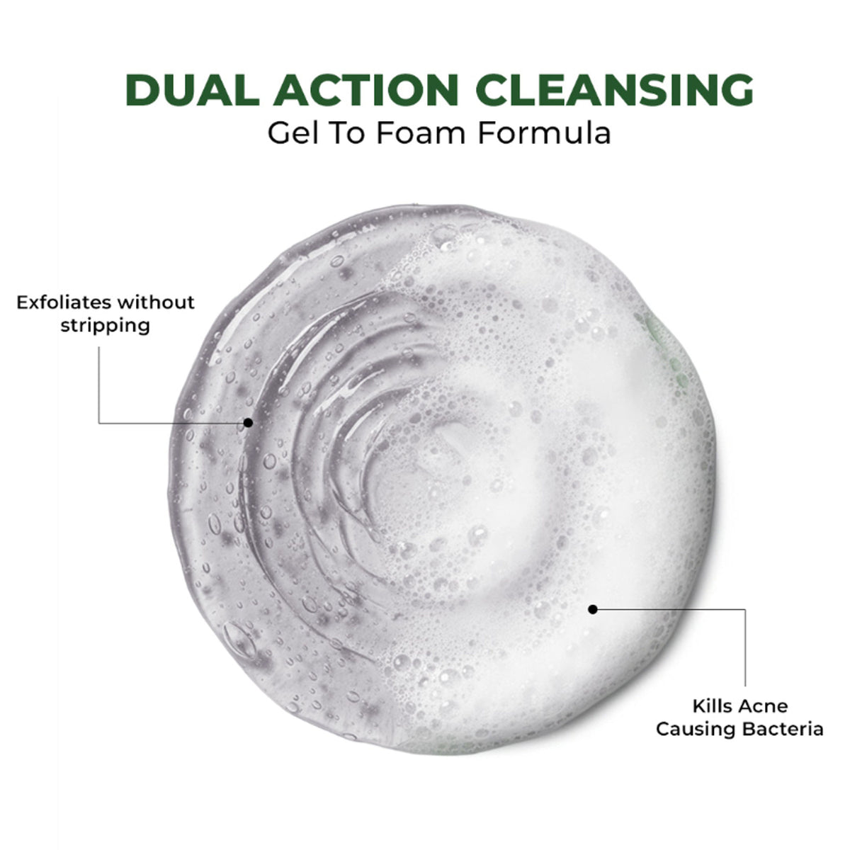 Conscious Chemist salicylic acid face wash with glycolic acid and CICA extract for oily, acne-prone skin.