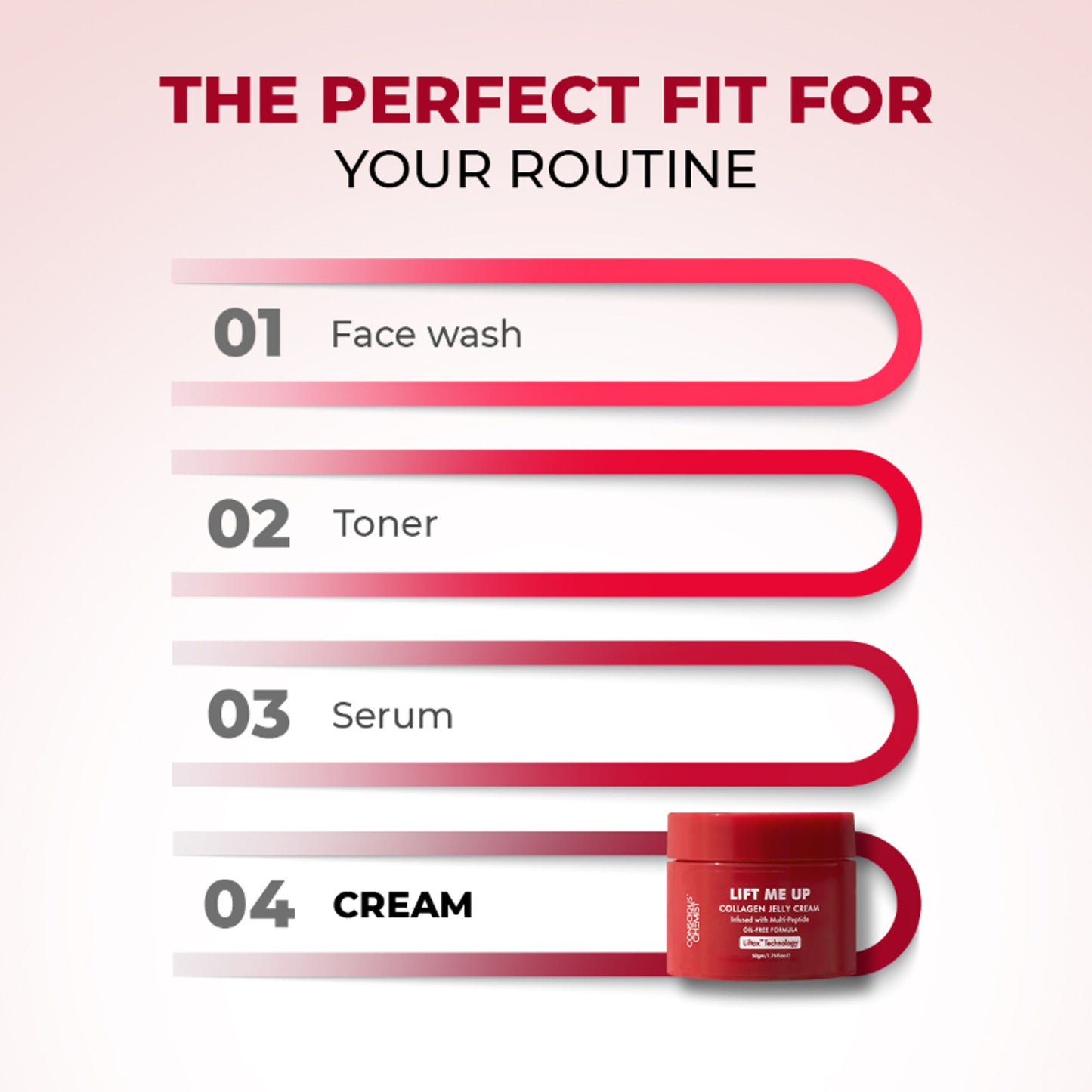 Conscious Chemist Lift Me Up Collagen Jelly Cream