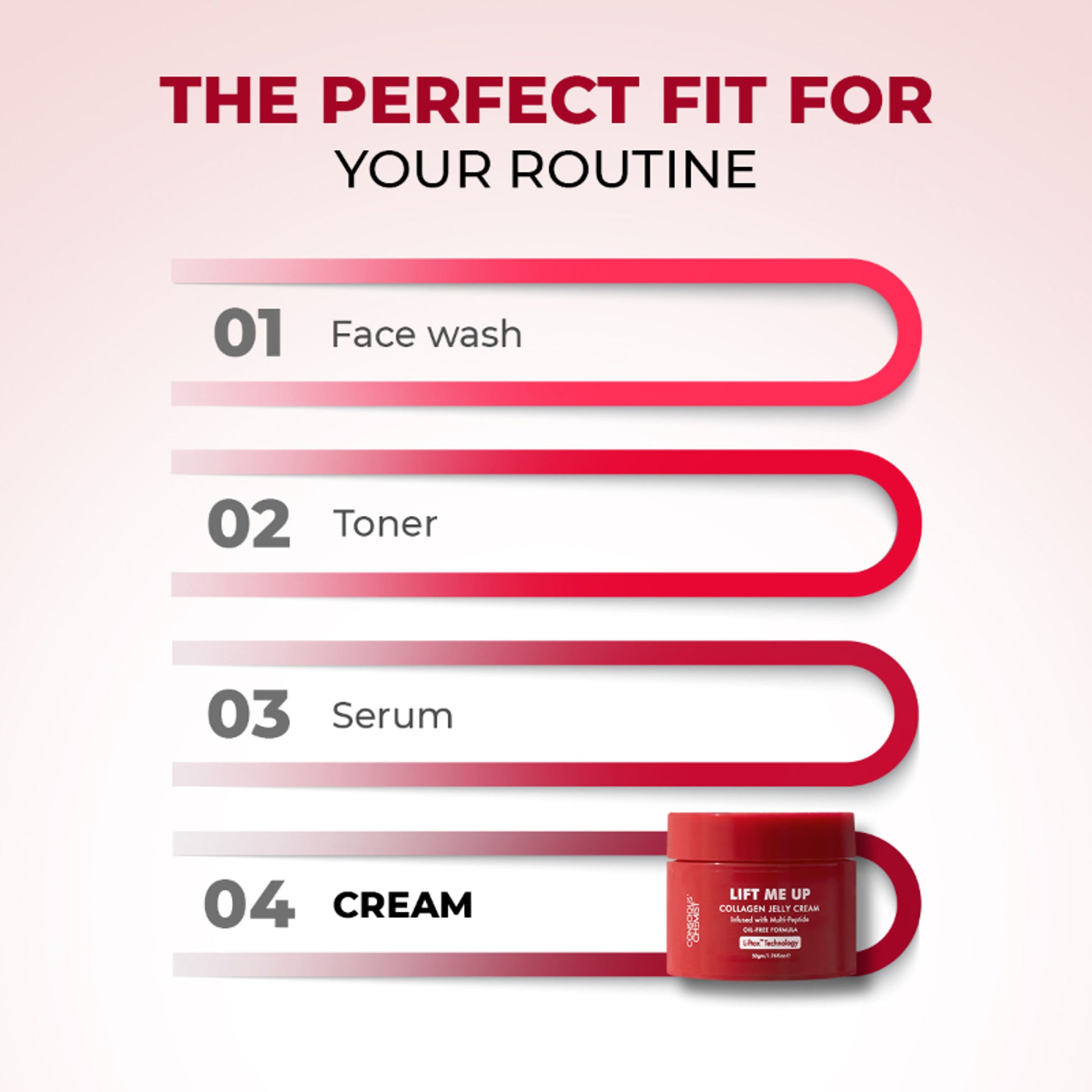 Conscious Chemist Lift Me Up Collagen Jelly Cream
