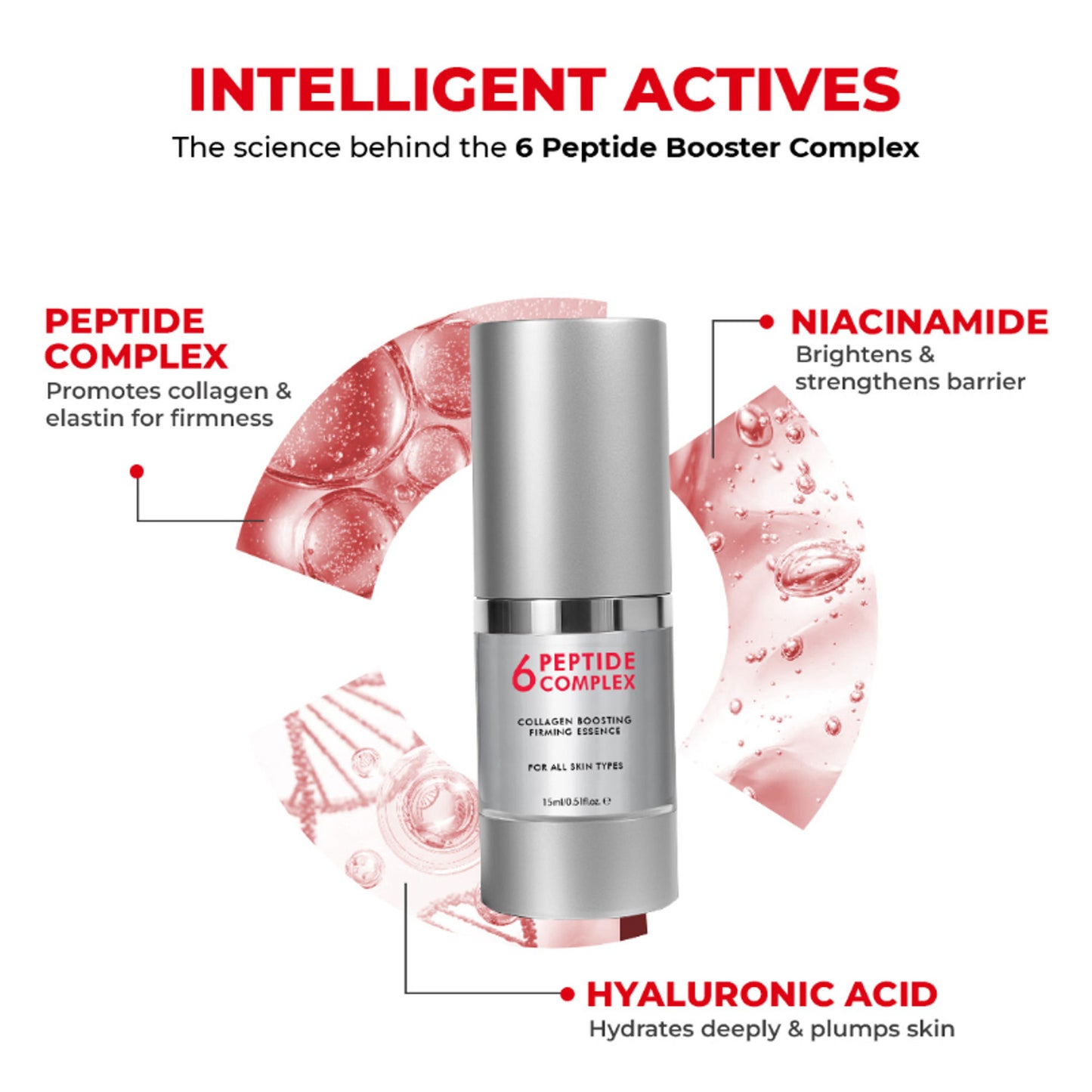 Conscious Chemist 6 Peptide Complex Collagen Boosting